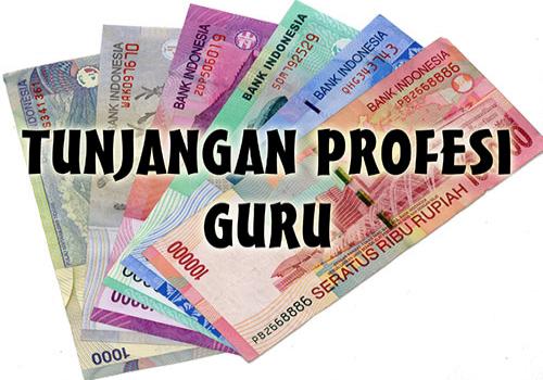 UPDATE Data Pra SK Tunjangan Sertifikas Guru  tanggal 7  Mei 2013