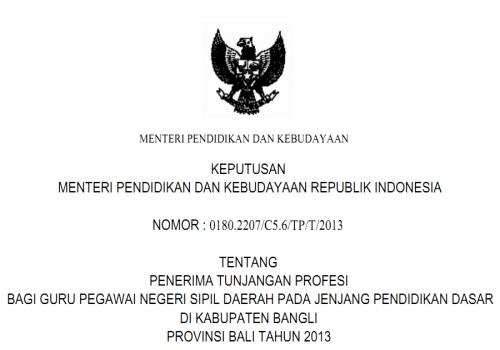 SK TPG YANG TELAH TERBIT SAMPAI TANGGAL 14 MEI 2013