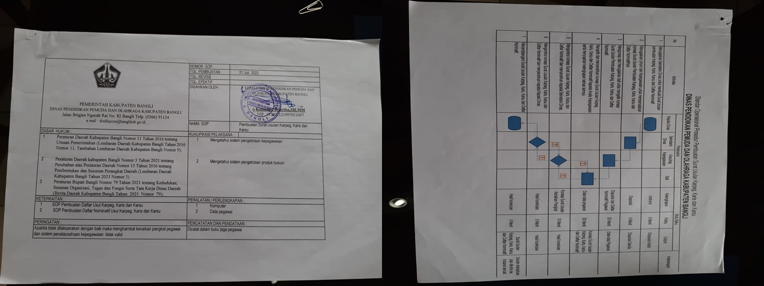 SOP kartu kepegawaian