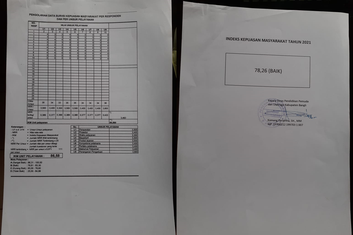 Survei kepuasan masyarakat