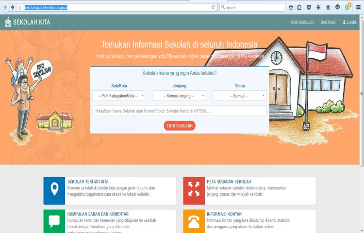 PEMANFAATAN LAYANAN SEKOLAH KITA UNTUK MASYARAKAT