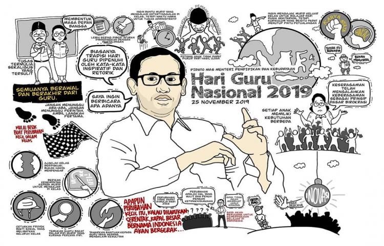 Selamat Hari Guru Nasional
